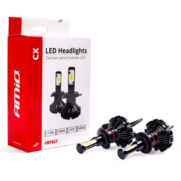 LED žiarovky pre hlavné svietenie H76 CX séria – Obrázok 7