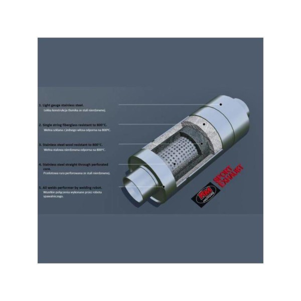 Sport Stredový tlmič výfuku 54mm 500mm RM – Obrázok 5